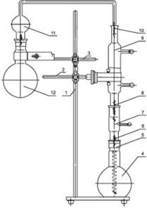 Аппарат для определения фенола в воде